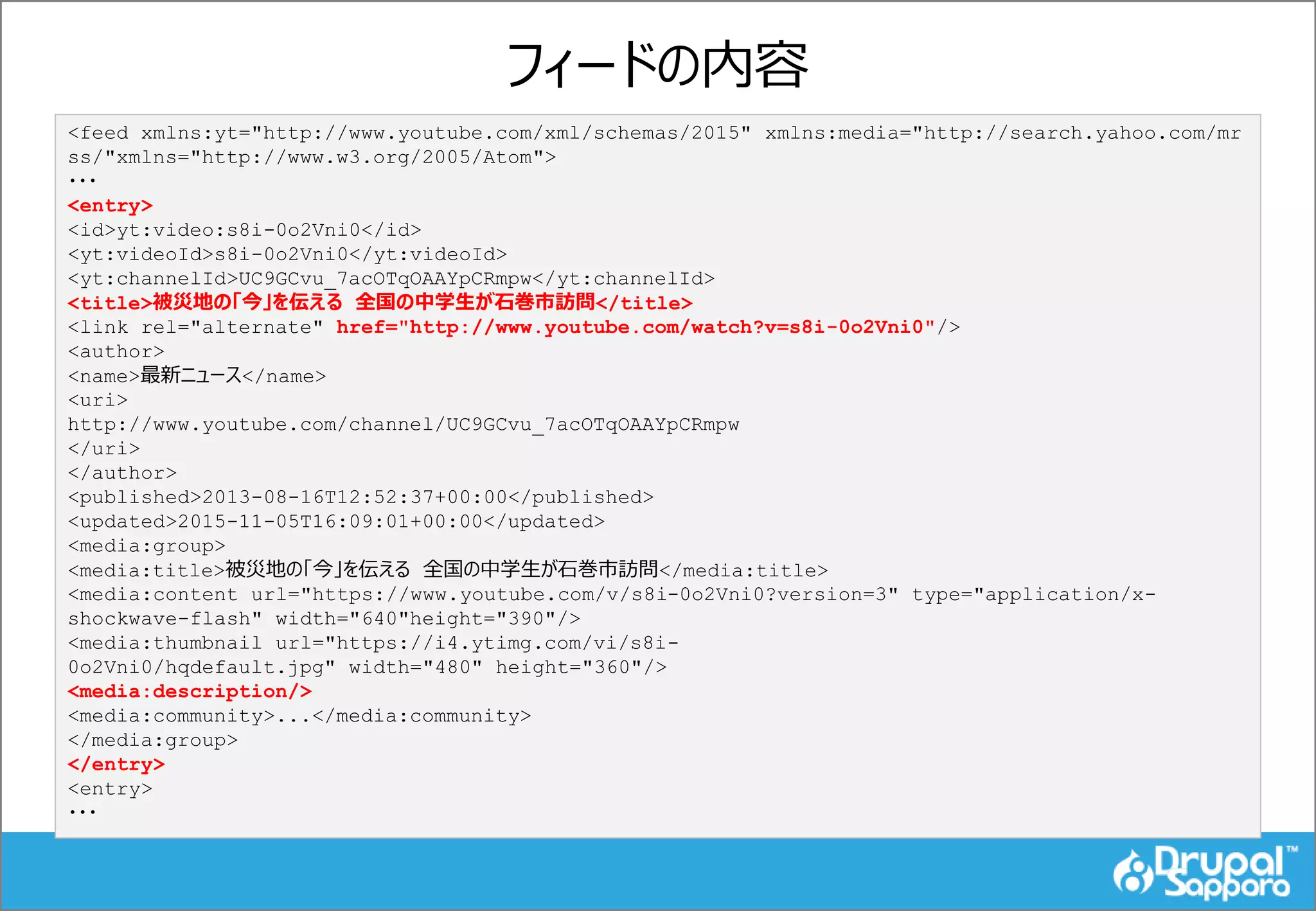 フィードの内容
<feed xmlns:yt="http://www.youtube.com/xml/schemas/2015" xmlns:media="http://search.yahoo.com/mr
ss/"xmlns="http://www.w3.org/2005/Atom">
・・・
<entry>
<id>yt:video:s8i-0o2Vni0</id>
<yt:videoId>s8i-0o2Vni0</yt:videoId>
<yt:channelId>UC9GCvu_7acOTqOAAYpCRmpw</yt:channelId>
<title>被災地の「今」を伝える 全国の中学生が石巻市訪問</title>
<link rel="alternate" href="http://www.youtube.com/watch?v=s8i-0o2Vni0"/>
<author>
<name>最新ニュース</name>
<uri>
http://www.youtube.com/channel/UC9GCvu_7acOTqOAAYpCRmpw
</uri>
</author>
<published>2013-08-16T12:52:37+00:00</published>
<updated>2015-11-05T16:09:01+00:00</updated>
<media:group>
<media:title>被災地の「今」を伝える 全国の中学生が石巻市訪問</media:title>
<media:content url="https://www.youtube.com/v/s8i-0o2Vni0?version=3" type="application/x-
shockwave-flash" width="640"height="390"/>
<media:thumbnail url="https://i4.ytimg.com/vi/s8i-
0o2Vni0/hqdefault.jpg" width="480" height="360"/>
<media:description/>
<media:community>...</media:community>
</media:group>
</entry>
<entry>
・・・
 