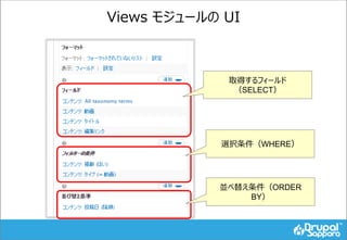 Views モジュールの UI
取得するフィールド
（SELECT）
選択条件（WHERE）
並べ替え条件（ORDER
BY）
 
