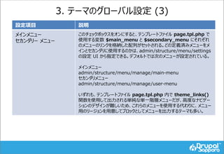3. テーマのグローバル設定 (3)
設定項目 説明
メインメニュー
セカンダリー メニュー
このチェックボックスをオンにすると、テンプレートファイル page.tpl.php で
使用する変数 $main_menu と $secondary_menu にそれぞれ
のメニューのリンクを格納した配列がセットされる。どの定義済みメニューをメ
インとセカンダリに使用するのかは、admin/structure/menu/settings
の設定 UI から指定できる。デフォルトでは次のメニューが設定されている。
メインメニュー
admin/structure/menu/manage/main-menu
セカンダリメニュー
admin/structure/menu/manage/user-menu
いずれも、テンプレートファイル page.tpl.php 内で theme_links()
関数を使用して出力される単純な単一階層メニューだが、高度なナビゲー
ションのデザインが難しいため、これらのメニューを使用する代わりに、メニュー
用のリージョンを用意してブロックとしてメニューを出力するテーマも多い。
 