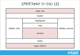 コアのデフォルト リージョン (2)
page_top
page_bottom
footer
header
sidebar_secondsidebar_first
highlighted
content
help
 