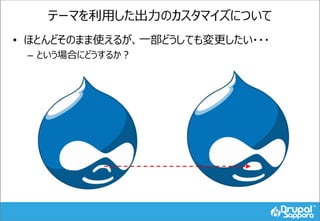 テーマを利用した出力のカスタマイズについて
• ほとんどそのまま使えるが、一部どうしても変更したい・・・
– という場合にどうするか？
 