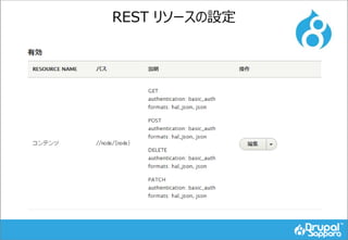 REST リソースの設定
 