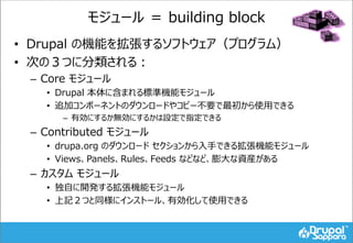 モジュール ＝ building block
• Drupal の機能を拡張するソフトウェア（プログラム）
• 次の３つに分類される：
– Core モジュール
• Drupal 本体に含まれる標準機能モジュール
• 追加コンポーネントのダウンロードやコピー不要で最初から使用できる
– 有効にするか無効にするかは設定で指定できる
– Contributed モジュール
• drupa.org のダウンロード セクションから入手できる拡張機能モジュール
• Views、Panels、Rules、Feeds などなど、膨大な資産がある
– カスタム モジュール
• 独自に開発する拡張機能モジュール
• 上記２つと同様にインストール、有効化して使用できる
 
