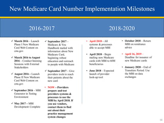 New Medicare Card Number Implementation Milestones
16
2016-2017 2018-2020
 September 2017 –
Medicare & You
Handbook mailed with
information about New
Medicare Card,
beginning robust
education and outreach
to people with Medicare
 September 2017 – Give
providers tools to reach
their patients about the
new card
• NOW – Providers
prepare and test
providers systems &
processes to use the
MBI by April 2018. If
you use vendors,
contact them to find
out about their
practice management
system changes
• April 2018 – All
systems & processes
able to accept MBI
• April 2018 – Begin
mailing new Medicare
cards with MBI to 60M
beneficiaries
• June 2018 – Expected
launch of provider
look-up tool
• October 2018 – Return
MBI on remittance
advice
• April 16, 2019 –
Deadline for issuance of
new Medicare cards
• January 2020 – End of
Transition Period: Use
the MBI on data
exchanges
 March 2016 – Launch
Phase I New Medicare
Card Web Content on
cms.gov
 March 2016 to August
2016 – Conduct listening
Sessions with External
Stakeholders
 August 2016 – Launch
Phase II New Medicare
Card Web Content on
cms.gov
 September 2016 – MBI
Generator in Testing
Environment
 May 2017 – MBI
Development Complete
 