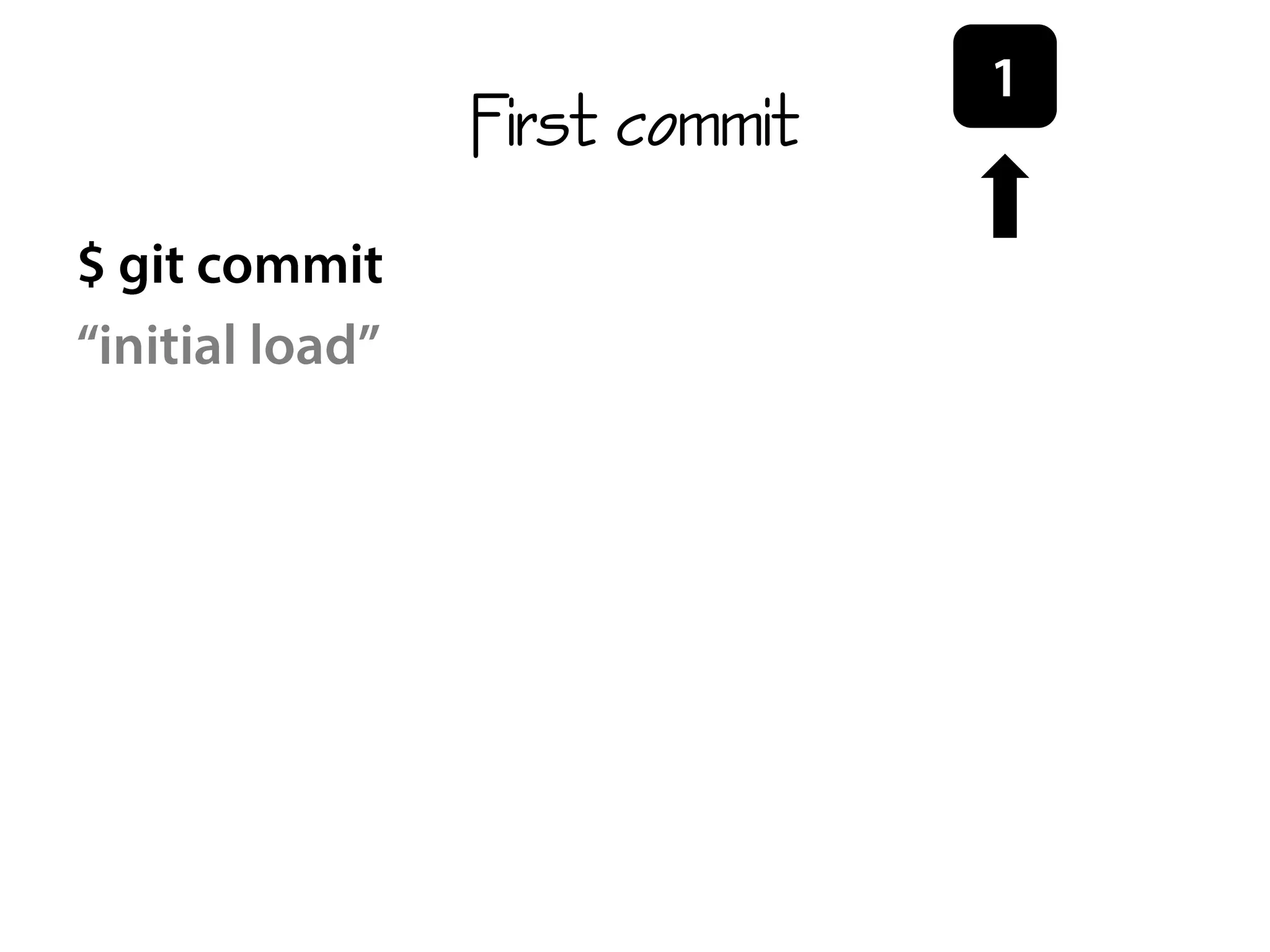 First commit