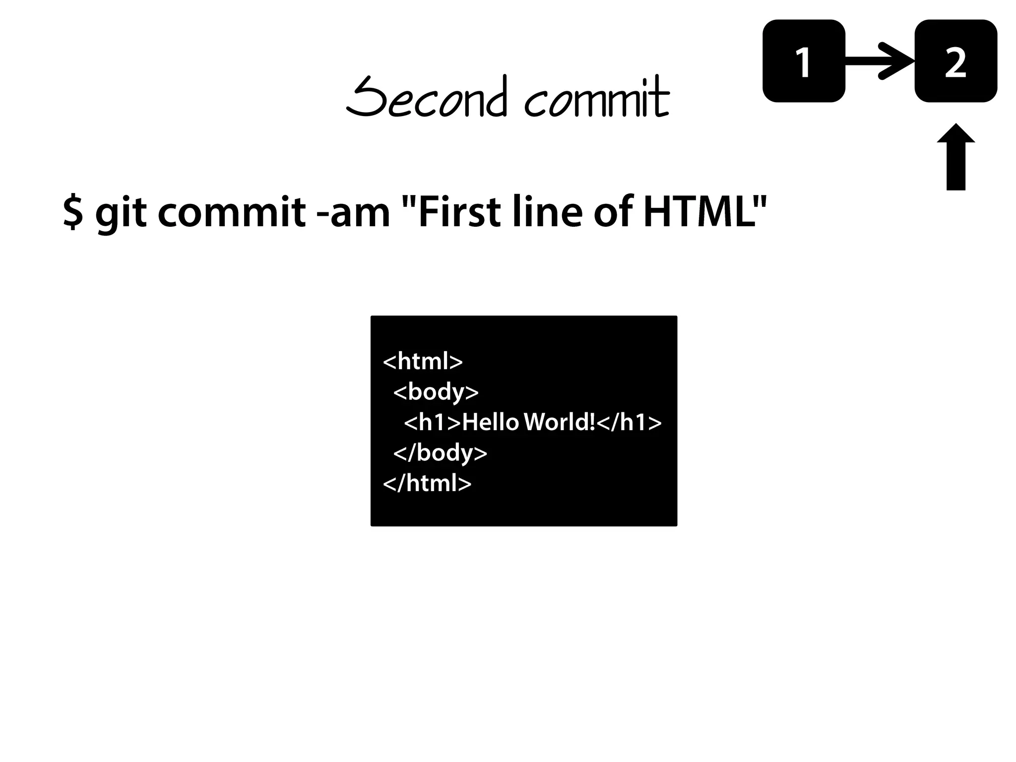 Second commit