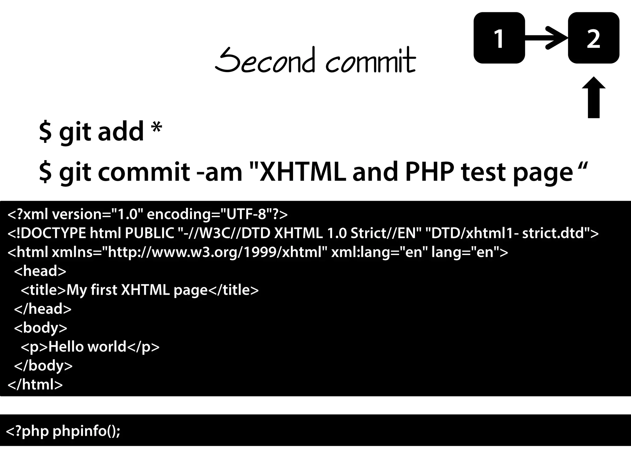 Second commit