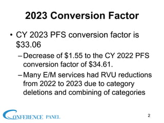 Conversion Factor Rvu Navigating the CMS Physician Proposed Rule 2024: What You Need to Know ...