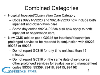Navigating the CMS Physician Proposed Rule 2024: What You Need to Know ...