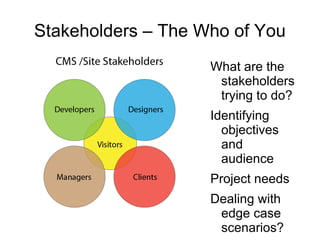 Stakeholders – The Who of You What are the stakeholders trying to do? Identifying objectives and audience Project needs Dealing with edge case scenarios? 