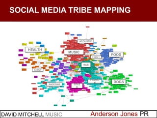 Anderson Jones PRDAVID MITCHELL MUSIC
SOCIAL MEDIA TRIBE MAPPING
HEALTH
DOGS
ACOUSTIC
MUSIC
FOOD
FAMILY
R&B
FASHIO
N
CELE
...