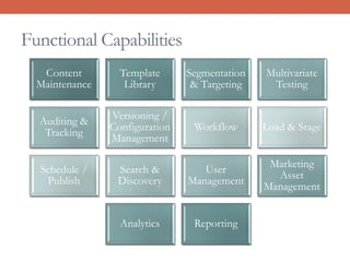 Functional Capabilities
Content
Maintenance
Template
Library
Segmentation
& Targeting
Multivariate
Testing
Auditing &
Tracking
Versioning /
Configuration
Management
Workflow Load & Stage
Schedule /
Publish
Search &
Discovery
User
Management
Marketing
Asset
Management
Analytics Reporting
 