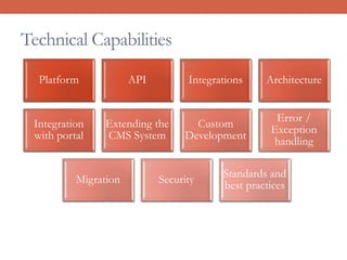 Technical Capabilities
Platform API Integrations Architecture
Integration
with portal
Extending the
CMS System
Custom
Development
Error /
Exception
handling
Migration Security
Standards and
best practices
 