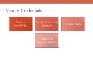 Vendor Credentials
Vendor
Credibility
Vendor Financial
strength
Installed base
Reference
Implementations
 