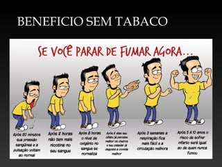 BENEFICIO SEM TABACO
 