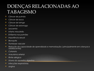 DOENÇAS RELACIONADAS AO
TABAGISMO
 Câncer de pulmão
 Câncer de boca
 Câncer de laringe
 Câncer de estomago
 Leucemia
 Infarto miocárdio
 Enfisema nos pulmões
 Impotência sexual
 Bronquite
 Trombose vascular
 Redução da capacidade de aprendizado e memorização ( principalmente em crianças e
adolescentes)
 Catarata
 Aneurisma arterial
 Rinite alérgica
 Ulcera do aparelho digestivo
 Infecções respiratórias
 angina
 