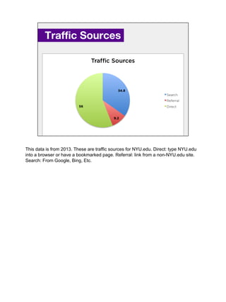 Traffic Sources.
This data is from 2013. These are traffic sources for NYU.edu. Direct: type NYU.edu
into a browser or have a bookmarked page. Referral: link from a non-NYU.edu site.
Search: From Google, Bing, Etc.
 