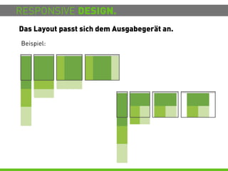 RESPONSIVE DESIGN.
Das Layout passt sich dem Ausgabegerät an.
Beispiel:
 