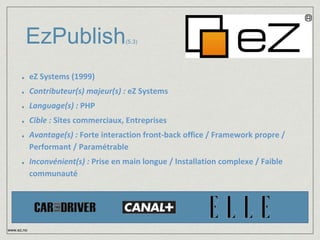 EzPublish(5.3) 
eZ Systems (1999) 
Contributeur(s) majeur(s) : eZ Systems 
Language(s) : PHP 
Cible : Sites commerciaux, Entreprises 
Avantage(s) : Forte interaction front-back office / Framework propre / 
Performant / Paramétrable 
Inconvénient(s) : Prise en main longue / Installation complexe / Faible 
communauté 
www.ez.no 
 