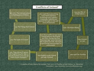 367 A.D.- The Irish join others
in Raiding parts of Britain
795-The Vikings Raid Ireland
1014-The battle of Clontarf
1155-”Pope Adrian IV grants
the English King the right to
invade Ireland to sort out the
Irish Church (Lambert).”
1169-English invade Ireland
and take Wexford
1170-1603 Conflict is near never
ending between the English
and Irish. During this time
‘Intermarriage” occurs between
the English and Irish. Attempts
at preventing intermarriage are
unsuccessful.
1607-1798 These years bring
many battles between
Protestants and Catholics.
Eventually, Catholics are
granted the right to vote and
marry Protestants
1916- The Easter Rising
1919-1921 War of
Independence
1941-Greman
air raid
1969-1998 The Troubles
* A timeline of Irish History by Lambert, Tim. (n.d.). A Timeline of Irish History. In . Retrieved
November 1, 2010, fromhttp://www.localhistories.org./
 