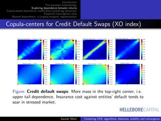 HELLEBORECAPITAL
Introduction
The standard methodology
Exploring dependence between returns
Copula-based dependence coeﬃcients (clustering distances)
Empirical convergence rates
Beyond dependence: a (copula,margins) representation
Copula-centers for Credit Default Swaps (XO index)
Figure: Credit default swaps: More mass in the top-right corner, i.e.
upper tail dependence. Insurance cost against entities’ default tends to
soar in stressed market.
Gautier Marti Clustering CDS: algorithms, distances, stability and convergence r
 