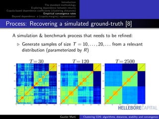 HELLEBORECAPITAL
Introduction
The standard methodology
Exploring dependence between returns
Copula-based dependence coeﬃcients (clustering distances)
Empirical convergence rates
Beyond dependence: a (copula,margins) representation
Process: Recovering a simulated ground-truth [8]
A simulation & benchmark process that needs to be reﬁned:
Generate samples of size T = 10, . . . , 20, . . . from a relevant
distribution (parameterized by R)
Gautier Marti Clustering CDS: algorithms, distances, stability and convergence r
 