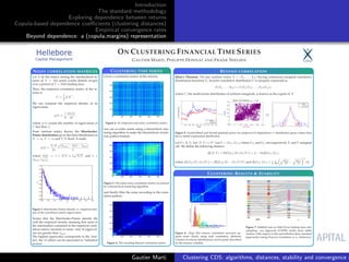 HELLEBORECAPITAL
Introduction
The standard methodology
Exploring dependence between returns
Copula-based dependence coeﬃcients (clustering distances)
Empirical convergence rates
Beyond dependence: a (copula,margins) representation
ON CLUSTERING FINANCIAL TIME SERIES
GAUTIER MARTI, PHILIPPE DONNAT AND FRANK NIELSEN
NOISY CORRELATION MATRICES
Let X be the matrix storing the standardized re-
turns of N = 560 assets (credit default swaps)
over a period of T = 2500 trading days.
Then, the empirical correlation matrix of the re-
turns is
C =
1
T
XX .
We can compute the empirical density of its
eigenvalues
ρ(λ) =
1
N
dn(λ)
dλ
,
where n(λ) counts the number of eigenvalues of
C less than λ.
From random matrix theory, the Marchenko-
Pastur distribution gives the limit distribution as
N → ∞, T → ∞ and T/N ﬁxed. It reads:
ρ(λ) =
T/N
2π
(λmax − λ)(λ − λmin)
λ
,
where λmax
min = 1 + N/T ± 2 N/T, and λ ∈
[λmin, λmax].
0.0 0.5 1.0 1.5 2.0 2.5 3.0 3.5 4.0
λ
0.0
0.2
0.4
0.6
0.8
1.0
1.2
1.4
1.6
1.8
ρ(λ)
Figure 1: Marchenko-Pastur density vs. empirical den-
sity of the correlation matrix eigenvalues
Notice that the Marchenko-Pastur density ﬁts
well the empirical density meaning that most of
the information contained in the empirical corre-
lation matrix amounts to noise: only 26 eigenval-
ues are greater than λmax.
The highest eigenvalue corresponds to the ‘mar-
ket’, the 25 others can be associated to ‘industrial
sectors’.
CLUSTERING TIME SERIES
Given a correlation matrix of the returns,
0 100 200 300 400 500
0
100
200
300
400
500
Figure 2: An empirical and noisy correlation matrix
one can re-order assets using a hierarchical clus-
tering algorithm to make the hierarchical correla-
tion pattern blatant,
0 100 200 300 400 500
0
100
200
300
400
500
Figure 3: The same noisy correlation matrix re-ordered
by a hierarchical clustering algorithm
and ﬁnally ﬁlter the noise according to the corre-
lation pattern:
0 100 200 300 400 500
0
100
200
300
400
500
Figure 4: The resulting ﬁltered correlation matrix
BEYOND CORRELATION
Sklar’s Theorem. For any random vector X = (X1, . . . , XN ) having continuous marginal cumulative
distribution functions Fi, its joint cumulative distribution F is uniquely expressed as
F(X1, . . . , XN ) = C(F1(X1), . . . , FN (XN )),
where C, the multivariate distribution of uniform marginals, is known as the copula of X.
Figure 5: ArcelorMittal and Société générale prices are projected on dependence ⊕ distribution space; notice their
heavy-tailed exponential distribution.
Let θ ∈ [0, 1]. Let (X, Y ) ∈ V2
. Let G = (GX, GY ), where GX and GY are respectively X and Y marginal
cdf. We deﬁne the following distance
d2
θ(X, Y ) = θd2
1(GX(X), GY (Y )) + (1 − θ)d2
0(GX, GY ),
where d2
1(GX(X), GY (Y )) = 3E[|GX(X) − GY (Y )|2
], and d2
0(GX, GY ) = 1
2 R
dGX
dλ − dGY
dλ
2
dλ.
CLUSTERING RESULTS & STABILITY
0 5 10 15 20 25 30
Standard Deviation in basis points
0
5
10
15
20
25
30
35
Numberofoccurrences
Standard Deviations Histogram
Figure 6: (Top) The returns correlation structure ap-
pears more clearly using rank correlation; (Bottom)
Clusters of returns distributions can be partly described
by the returns volatility
Figure 7: Stability test on Odd/Even trading days sub-
sampling: our approach (GNPR) yields more stable
clusters with respect to this perturbation than standard
approaches (using Pearson correlation or L2 distances).
Gautier Marti Clustering CDS: algorithms, distances, stability and convergence r
 
