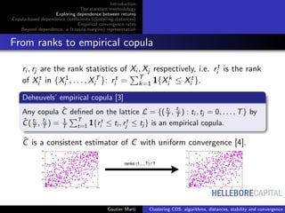 HELLEBORECAPITAL
Introduction
The standard methodology
Exploring dependence between returns
Copula-based dependence coeﬃci...
