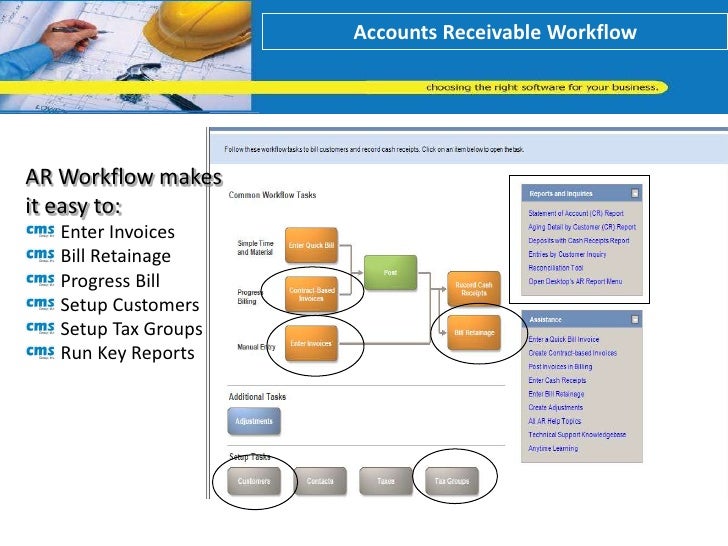 What is accounts receivable retainage?