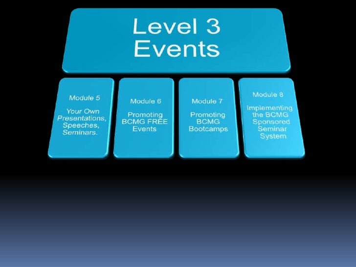Cms training overview