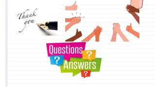 Classroom Management: Strategies that Work