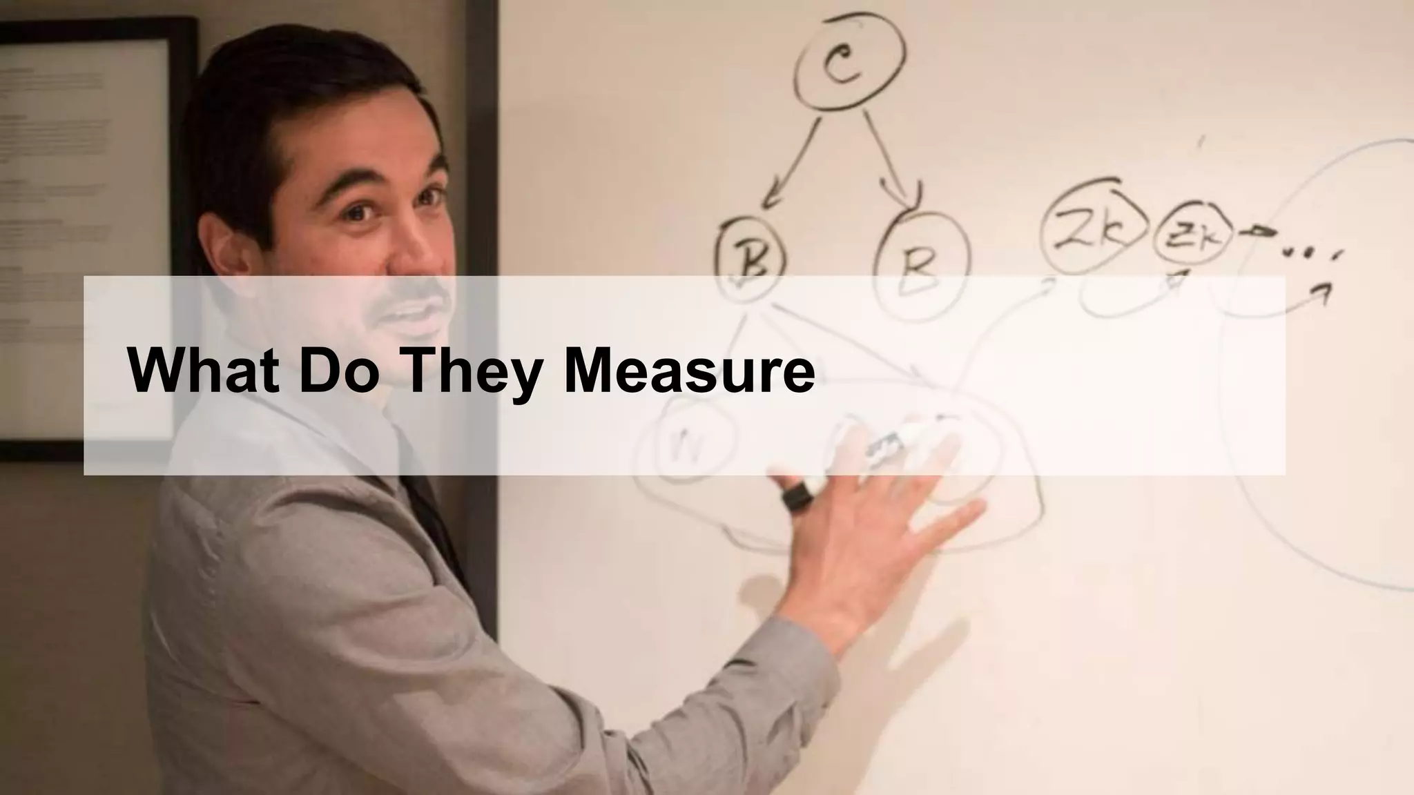 What Do They Measure 
 