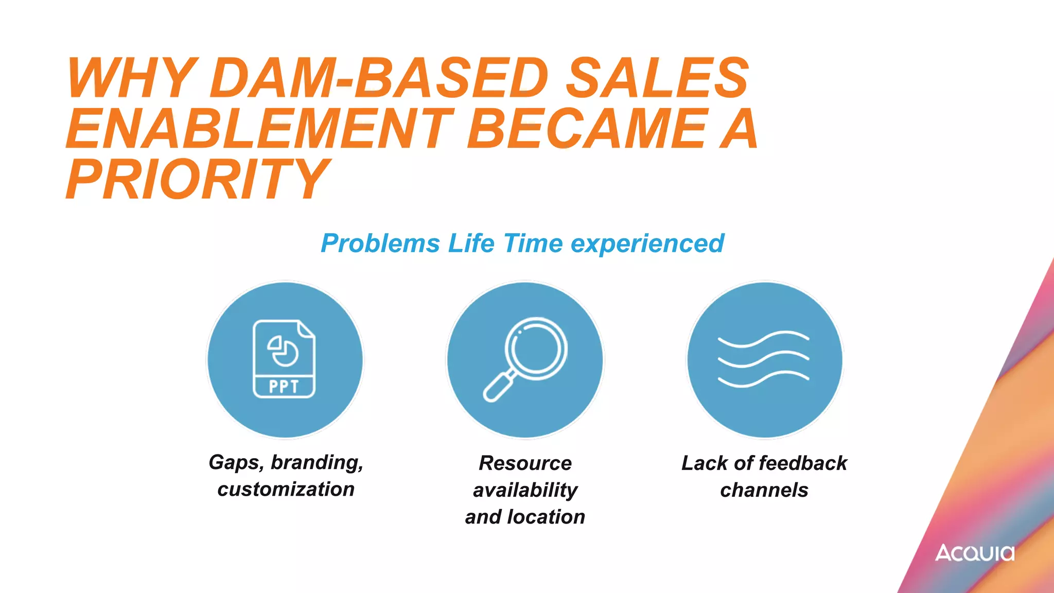 Gaps, branding,
customization
Resource
availability
 
and location
Lack of feedback
channels
Problems Life Time experienced
WHY DAM-BASED SALES
ENABLEMENT BECAME A
PRIORITY
 