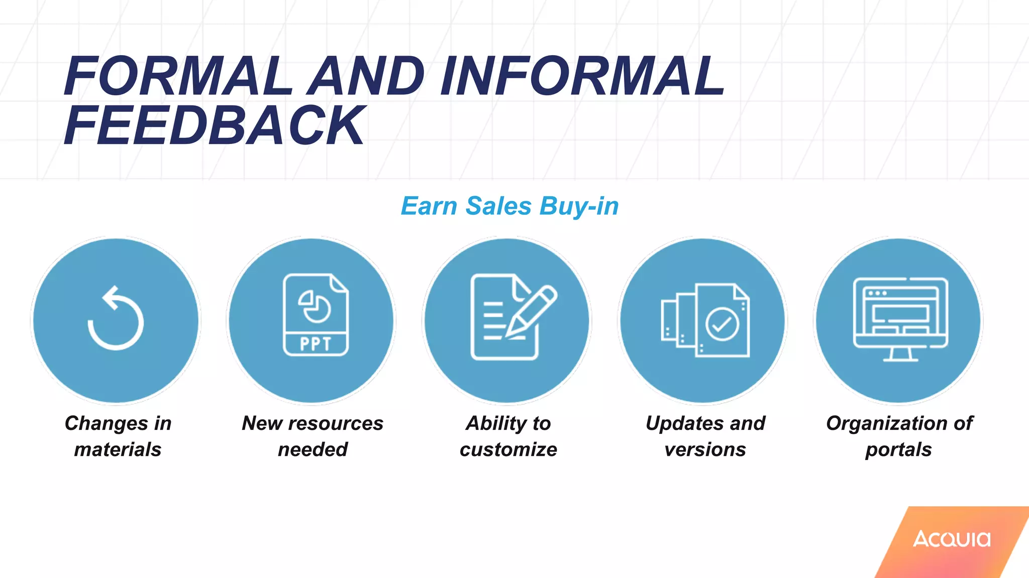 Changes in
materials
New resources
needed
Ability to
customize
Updates and
versions
Organization of
portals
FORMAL AND INFORMAL
FEEDBACK
Earn Sales Buy-in
 