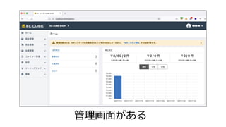 管理画⾯がある
 