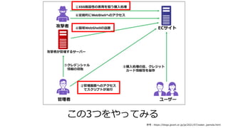 この3つをやってみる
参考︓https://blogs.jpcert.or.jp/ja/2021/07/water_pamola.html
 