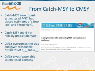 From Catch-MSY to CMSY
• Catch-MSY gave robust
estimates of MSY, but
biased estimates of r (too
low) and k (too high).
 C...