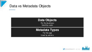 #CD19
Data vs Metadata Objects
Data Objects
For the business
Used by users
Metadata Types
For the app
Used by admins
 