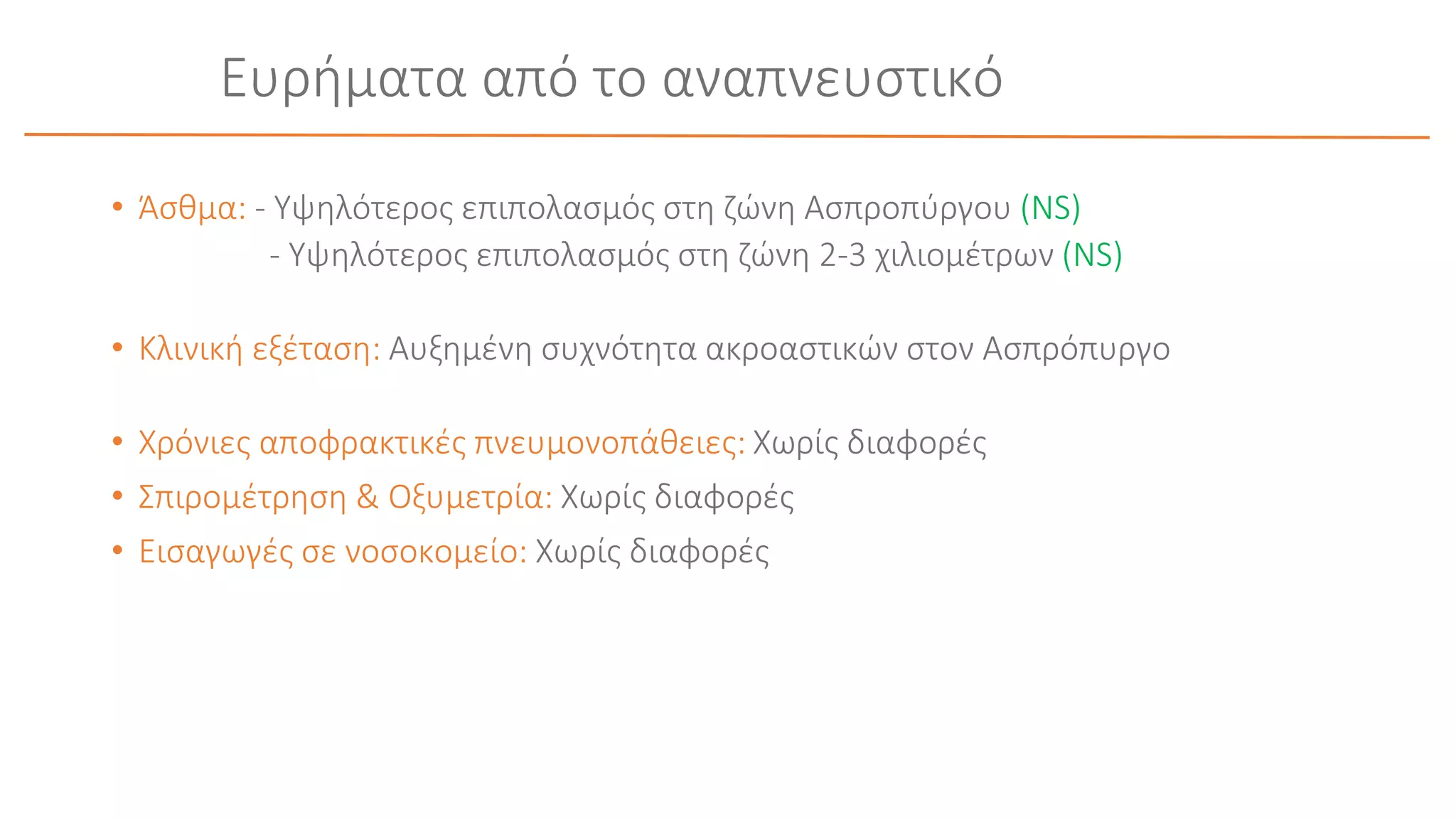 Ευρήματα από το αναπνευστικό
• Άσθμα: - Υψηλότερος επιπολασμός στη ζώνη Ασπροπύργου (NS)
- Υψηλότερος επιπολασμός στη ζώνη 2-3 χιλιομέτρων (NS)
• Κλινική εξέταση: Αυξημένη συχνότητα ακροαστικών στον Ασπρόπυργο
• Χρόνιες αποφρακτικές πνευμονοπάθειες: Χωρίς διαφορές
• Σπιρομέτρηση & Οξυμετρία: Χωρίς διαφορές
• Εισαγωγές σε νοσοκομείο: Χωρίς διαφορές
 