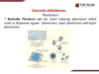 Concrete Admixtures in civil engineering | PPT