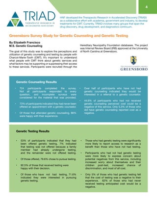 4
Greensboro Survey Study for Genetic Counseling and Genetic Testing
By Elizabeth Francisco
M.S. Genetic Counseling
The goal of this study was to explore the perceptions and
utilization of genetic counseling and testing by people with
Charcot-Marie-Tooth (CMT). It’s important to understand
what people with CMT think about genetic services and
what factors may be supporting or suppressing their access
to these services. Participants were recruited through the
Hereditary Neuropathy Foundation databases. The project
was Internal Review Board (IRB) approved at the University
of North Carolina at Greensboro.
HNF developed the Therapeutic Research in Accelerated Discovery (TRIAD)
as a collaborative effort with academia, government and industry, to develop
treatments for CMT. Currently, TRIAD involves many groups that span the
drug discovery, drug development, and diagnostics continuum.
•	 53% of participants indicated that they had
been offered genetic testing, 7% indicated
that testing was not offered because a family
member had already undergone testing,
and the remainder were not offered testing.
•	 Of those offered, 79.6% chose to pursue testing.
•	 92.5% of those that received testing were
happy with their decision.	
•	 Of those who have not had testing, 71.6%
indicated they were interested in pursuing
genetic testing.	
•	 Those who had genetic testing were significantly
more likely to report access to research as a
benefit than those who have not had testing.
•	 Participants who had not had genetic testing
were more likely to express concern about
potential negatives from this service, including
increased worry about themselves and their
children post-test, increased chance of
discrimination, and most of all cost.	
•	 Only 5% of those who had genetic testing felt
that the cost of testing was a negative to their
experience. 62% of those who had never
received testing anticipated cost would be a
negative.
•	 724 participants completed the survey.
Not all participants responded to every
question, and incomplete surveys were
considered for the material that was provided.
•	 73% of participants indicated they had never been
offered an appointment with a genetic counselor.
•	 Of those that attended genetic counseling, 86%
were happy with their experience.
•	 Over half of participants who have not had
genetic counseling indicated they would be
interested in a referral to a genetic counselor.
•	 44.6% of participants who had not received
genetic counseling perceived cost could be a
negative of this service. Only 5.3% of those who
did have genetic counseling reported cost as a
negative.
Genetic Counseling Results
Genetic Testing Results
 