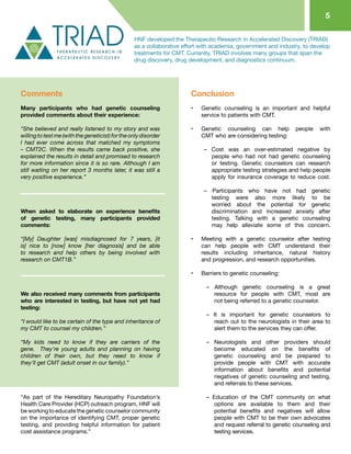 5
HNF developed the Therapeutic Research in Accelerated Discovery (TRIAD)
as a collaborative effort with academia, government and industry, to develop
treatments for CMT. Currently, TRIAD involves many groups that span the
drug discovery, drug development, and diagnostics continuum.
•	 Genetic counseling is an important and helpful
service to patients with CMT.		
•	 Genetic counseling can help people with
CMT who are considering testing: 	
– Cost was an over-estimated negative by
people who had not had genetic counseling
or testing. Genetic counselors can research
appropriate testing strategies and help people
apply for insurance coverage to reduce cost.
– Participants who have not had genetic
testing were also more likely to be
worried about the potential for genetic
discrimination and increased anxiety after
testing. Talking with a genetic counseling
may help alleviate some of this concern.
•	 Meeting with a genetic counselor after testing
can help people with CMT understand their
results including inheritance, natural history
and progression, and research opportunities.	
•	 Barriers to genetic counseling:	
– Although genetic counseling is a great
resource for people with CMT, most are
not being referred to a genetic counselor.	
– It is important for genetic counselors to
reach out to the neurologists in their area to
alert them to the services they can offer.	
– Neurologists and other providers should
become educated on the benefits of
genetic counseling and be prepared to
provide people with CMT with accurate
information about benefits and potential
negatives of genetic counseling and testing,
and referrals to these services.	
– Education of the CMT community on what
options are available to them and their
potential benefits and negatives will allow
people with CMT to be their own advocates
and request referral to genetic counseling and
testing services.
Many participants who had genetic counseling
provided comments about their experience:
“She believed and really listened to my story and was
willingtotestme(withthegeneticist)fortheonlydisorder
I had ever come across that matched my symptoms
– CMT2C. When the results came back positive, she
explained the results in detail and promised to research
for more information since it is so rare. Although I am
still waiting on her report 3 months later, it was still a
very positive experience.”
When asked to elaborate on experience benefits
of genetic testing, many participants provided
comments:
“[My] Daughter [was] misdiagnosed for 7 years, [it
is] nice to [now] know [her diagnosis] and be able
to research and help others by being involved with
research on CMT1B.”
We also received many comments from participants
who are interested in testing, but have not yet had
testing:
“I would like to be certain of the type and inheritance of
my CMT to counsel my children.”
“My kids need to know if they are carriers of the
gene. They’re young adults and planning on having
children of their own, but they need to know if
they’ll get CMT (adult onset in our family).”	
“As part of the Hereditary Neuropathy Foundation’s
Health Care Provider (HCP) outreach program, HNF will
be working to educate the genetic counselor community
on the importance of identifying CMT, proper genetic
testing, and providing helpful information for patient
cost assistance programs.”
ConclusionComments
 