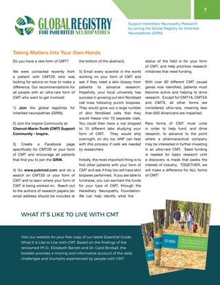 7
Support Hereditary Neuropathy Research
by joining the Global Registry for Inherited
Neuropathies (GRIN)
Do you have a rare form of CMT? 
We were contacted recently from
a patient with CMT2D who was
looking for advice on how to make a
difference. Our recommendations for
all people with an ultra-rare form of
CMT who want to get involved:
1) Join the global registries for
inherited neuropathies (GRIN).
2) Join the Inspire Community at:
Charcot-Marie-Tooth (CMT) Support
Community - Inspire.
3) Create a Facebook page
specifically for CMT2D or your form
of CMT and encourage all patients
that find you to join the GRIN.
4) Go www.pubmed.com and do a
search on CMT2D or your form of
CMT and to learn where your form of
CMT is being worked on.  Reach out
to the authors of research papers (an
email address should be included at
the bottom of the abstract).
5) Email every scientist in the world
working on your form of CMT and
ask if they need a skin biopsy from
patients to advance research. 
Hopefully, your local university has
success in growing out skin fibroblast
cell lines following punch biopsies. 
They would grow out a large number
of skin fibroblast cells that they
would freeze into 10 separate vials. 
You could then have a vial shipped
to 10 different labs studying your
form of CMT.  They would ship
overnight, on dry ice. HNF can help
with this process if cells are needed
by researchers. 
Initially, the most important thing is to
find other patients with your form of
CMT and ask if they too will have skin
biopsies performed.  If you are able to
fundraise, you can earmark the funds
for your type of CMT, through the
Hereditary Neuropathy Foundation. 
We can help identify what the
status of the field is for your form
of CMT, and help prioritize research
initiatives that need funding.
With over 80 different CMT causal
genes now identified, patients must
become active and helping to drive
research.  Except for CMT1A, CMT2A
and CMTX, all other forms are
considered ultra-rare, meaning less
than 600 Americans are impacted.  
Rare forms of CMT must unite
in order to help fund, and drive
research, to advance to the point
where a pharmaceutical company
may be interested in further investing
in an ultra-rare CMT.  Seed funding
is needed for basic research until
a discovery is made that peeks the
interest of industry.  TOGETHER, we
will make a difference for ALL forms
of CMT!
Taking Matters Into Your Own Hands
WHAT IT’S LIKE TO LIVE WITH CMT
Visit our website for your free copy of our latest Essential Guide,
What It Is Like to Live with CMT. Based on the findings of the
renowned Ph.D., Elizabeth Barrett and Dr. Carol Birdsall, the
booklet provides a moving and informative account of the daily
challenges and triumphs experienced by people with CMT.
 
