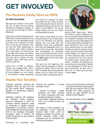 BY DEBI HOULIARES
We have two choices in this world.
We can sit back and do nothing,
allowing this disease to happen, or
we can go out and fight to make a
difference.
When Zach was first diagnosed with
CMT6 after 14 years of doctors trying
to figure it out, we were fighting mad
that there was a disease out there
that no one has ever heard of. How
can this be? After researching on
the internet, which didn’t provide a
lot of information, my first call was
to the HNF, and I spoke with Allison
Moore. She was the very first person
that was able to answer so many
questions about CMT that all the
doctors could not.
Zach’s form of CMT is different,
though. He is legally blind, with a
vision of 20/400. With a rare form
of a rare disease, our new mission
in life became raising awareness
and money for research for Zach
and others like him. There could be
many other people who are not even
diagnosed because doctors are not
aware of what CMT6 is. So we are
taking matters into our own hands
and spreading the word.
Zach loves to play sports but can’t
physically play on any school teams
due to his blindness and difficulty
walking. But one week after this
diagnosis, Zach was unexpectedly
sent onto the basketball court in a
game with a minute left. Unscripted
and unrehearsed, his teammate
threw him the ball and swish, all net.
There wasn’t a dry eye in the house.
The video played on the local news
and even ESPN.
That was only the beginning. We
started raising awareness in Zach’s
schools by selling ”Find a Cure for
CMT” bracelets. Most local business
where we live in Victor, NY have a
jean day where if employees pay $1,
they
c a n
w e a r
jeans to
work with
proceeds
going to HNF “Team Zach.” Within
10 months of Zach’s diagnosis we
had a successful fundraising event at
my husband’s workplace and raised
quite a bit of money. We already have
a motorcycle/vehicle scavenger hunt
event planned for July of this year
and a second event is in the works.
People are willing to support a good
cause, and it’s our job to make these
events happen, no matter how big
or small. Everyone sees and know
the symbols like the pink ribbons
for breast cancer, puzzle piece for
autism. Inherited neuropathies are
just as big and as powerful. Fighting
to raise awareness for CMT has to
start somewhere, so why can’t it
start with us. Never give up hope.
To learn more.
Corporate employee matching gift
programs: What are they and how
do they benefit HNF’s Therapeutic
Research In Accelerated Research
(TRIAD) program?
Corporate matching gift programs
are charitable giving programs
setup by corporations in which the
company matches donations made
by employees to eligible nonprofit
organizations. For example, if a donor
works for Bank of America and donates
$100 to the Hereditary Neuropathy
Foundation, Bank of America will
double the donation by also writing a
check for $100.
Thousands of companies offer
matching gift programs. A couple
examples include:
• Johnson & Johnson – Triples
donations with $2:$1 matches
for current employees while also
doubling donations for retirees.
• Home Depot – Matches donations
$1:$1 up to $3,000 annually per
employee.
The impact of these programs can
be substantial! In 2011, Microsoft
matched $48.9 million worth of
employee donations to schools and
501(c)3 nonprofits. Fifteen million
employees work for companies with
matching gift programs.
Are you one of the millions working for
a company that offers matching gifts?
HNF has set a goal for 2015 to raise
$10,000 from these programs. By
meeting our goal, $20,000 will go
directly to CMT Research.
For more information, visit our website.
The Houliares Family Takes on CMT6
Double Your Donation
8
GET INVOLVED
 