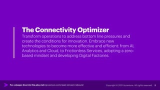 TheConnectivity Optimizer
Transform operations to address bottom line pressures and
create the conditions for innovation. Embrace new
technologies to become more effective and efficient: from AI,
Analytics and Cloud, to Frictionless Services, adopting a zero-
based mindset and developing Digital Factories.
For a deeper dive into this play visit | accenture.com/reset-reinvent-rebound
 