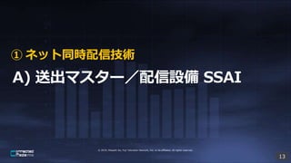 ? 2019, Masashi Ito, Fuji Television Network, Inc. or its affiliates. All rights reserved.
 ͥåͬrżg
13
 