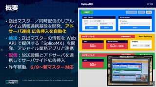 ? 2019, Masashi Ito, Fuji Television Network, Inc. or its affiliates. All rights reserved.
Ҫ
? ͳޥ`ͬrŤΥꥢ
BЯP_k
`BЯ ڸ撷Ԅӻ
? ͣͳޥ` Web
API ṩ롸SpliceMX_
k㥤IեץBЯ
? ţOȥɥ`ФB
Яƥ`ХɎڸ撷
? ڃP6/9¥ޥ`
14
 