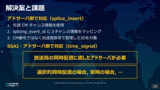 ? 2019, Masashi Ito, Fuji Television Network, Inc. or its affiliates. All rights reserved.
Qn}
ɥ`ЂȤǌ꣨splice_insert
1. ^ CM ʹ
2. splicing_event_id ˣޥåԥ
3. CMŤǤϤʤe;ӷŵȤǹID򸶷
SSAI?ɥ`ЂȤǌ꣨time_signal
;֤ͬrŤmɥ`ФҪ
xkͬrŤΈ, rΈ, 
19
 