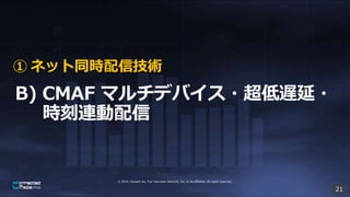 ? 2019, Masashi Ito, Fuji Television Network, Inc. or its affiliates. All rights reserved.
 ͥåͬrżg
21
 
