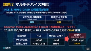 ? 2019, Masashi Ito, Fuji Television Network, Inc. or its affiliates. All rights reserved.
HLS  MPEG-DASH ΁I\äҪ
HLS \ãҪʤҕĩȤ MPEG-DASH ˉQ
n} ޥǥХ
CMAF
HLSMPEG-DASH
m3u8, mpd
fMP4
Common Media Application Formatͨӻե`ޥåȣ
2018 ISO/IEC ˜ʻ ? HLS?MPEG-DASH Ȥ CMAF 
ޥ˥եQ
m3u8?mpd
ӻƥʉQ
TS?fMP4
 
ŷʽ HLS MPEG-DASH
ޥ˥ե m3u8 mpd
ӻƥ MPEG-2 TS fMP4
23
 